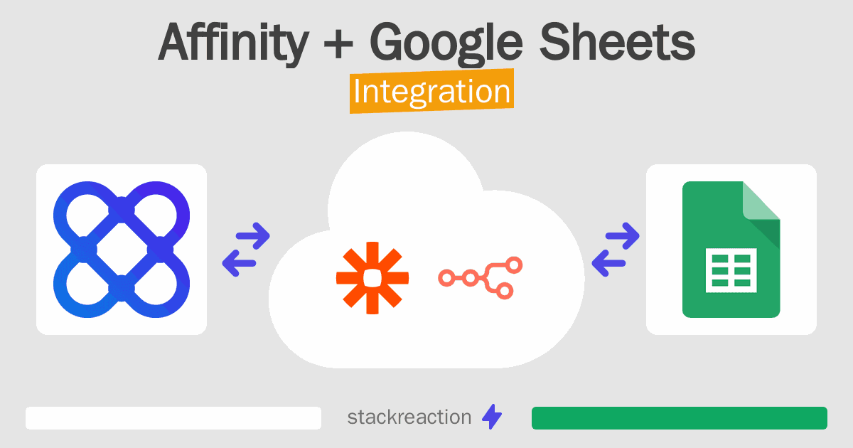 Affinity and Google Sheets Integration