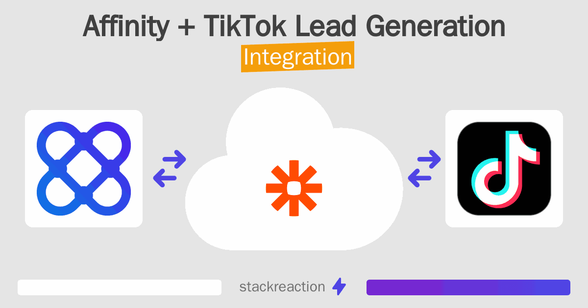 Affinity and TikTok Lead Generation Integration
