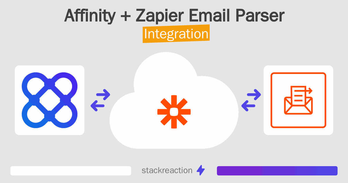 Affinity and Zapier Email Parser Integration