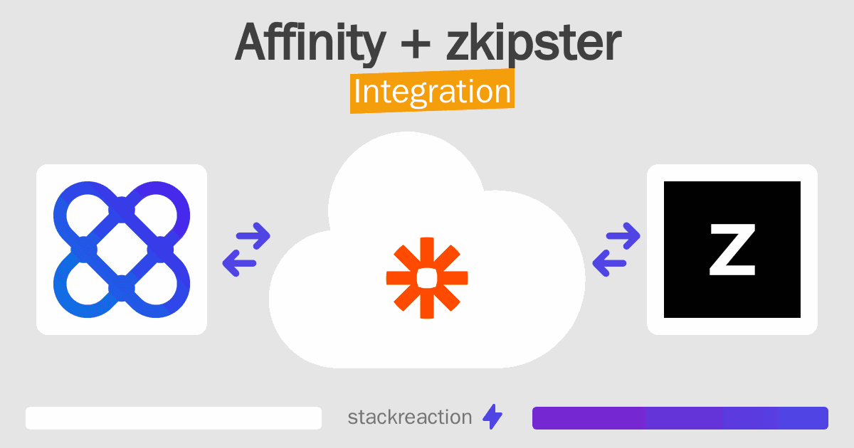 Affinity and zkipster Integration