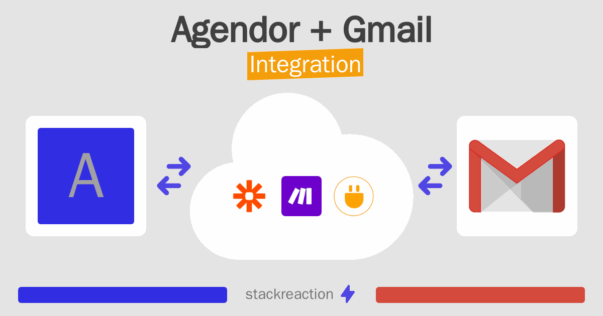 Agendor and Gmail Integration