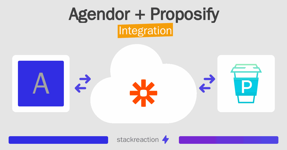 Agendor and Proposify Integration