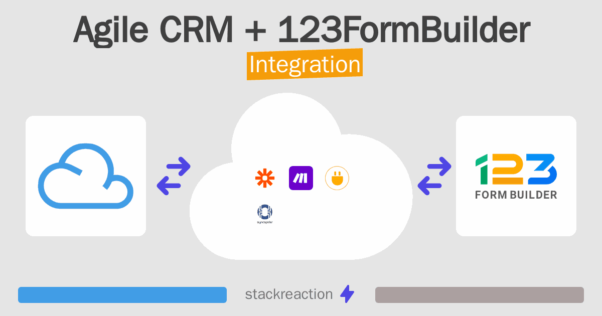 Agile CRM and 123FormBuilder Integration