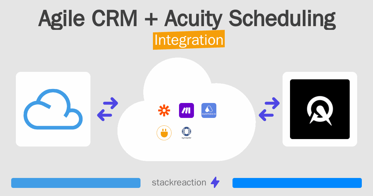 Agile CRM and Acuity Scheduling Integration