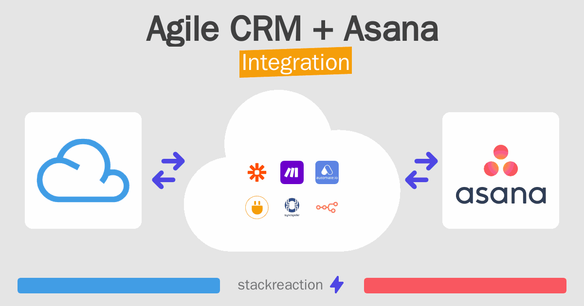 Agile CRM and Asana Integration