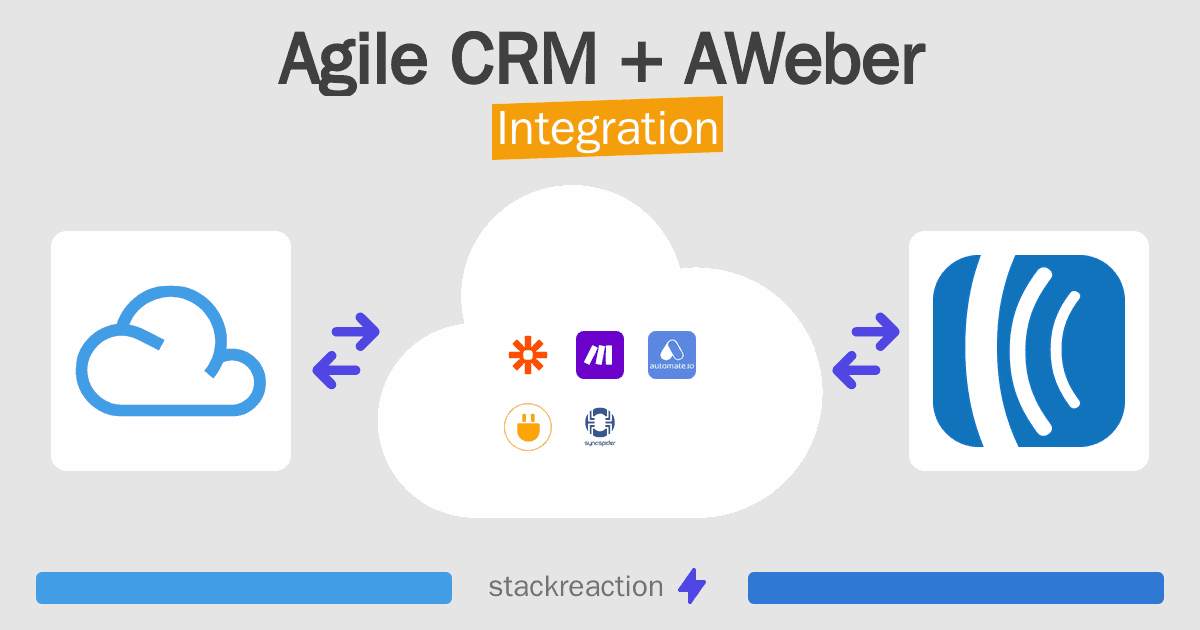 Agile CRM and AWeber Integration