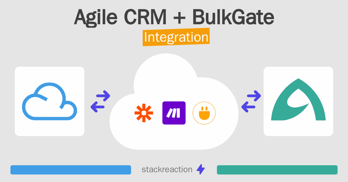 Agile CRM and BulkGate Integration