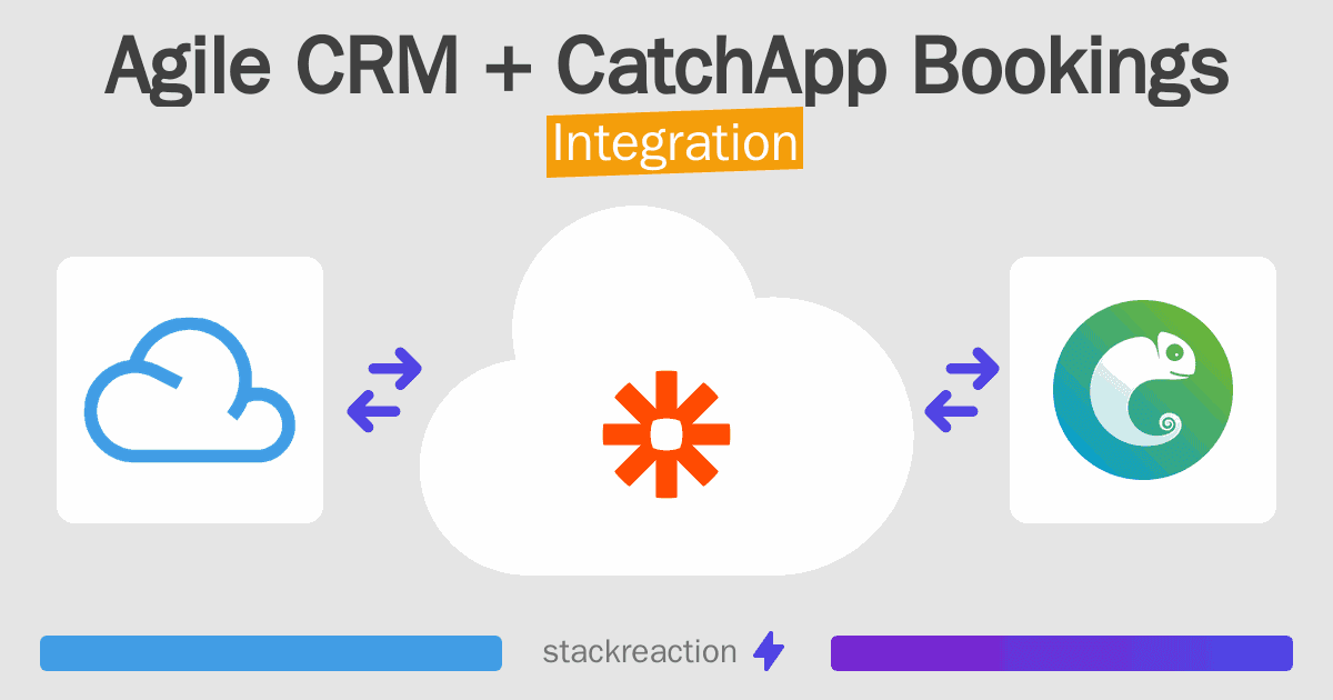 Agile CRM and CatchApp Bookings Integration