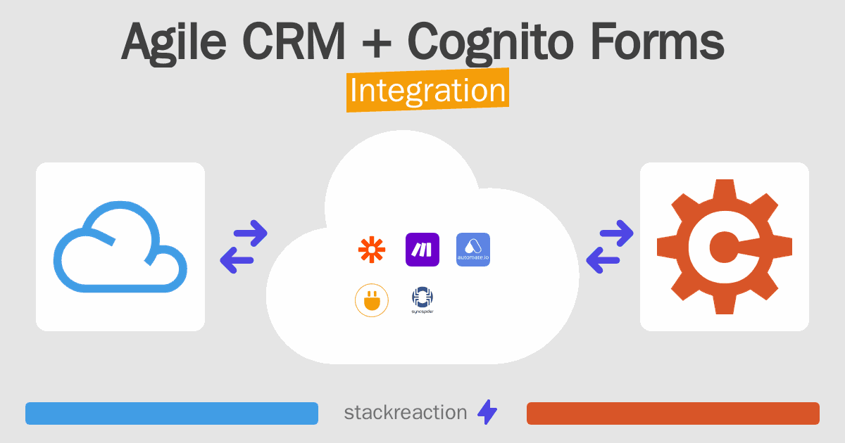 Agile CRM and Cognito Forms Integration