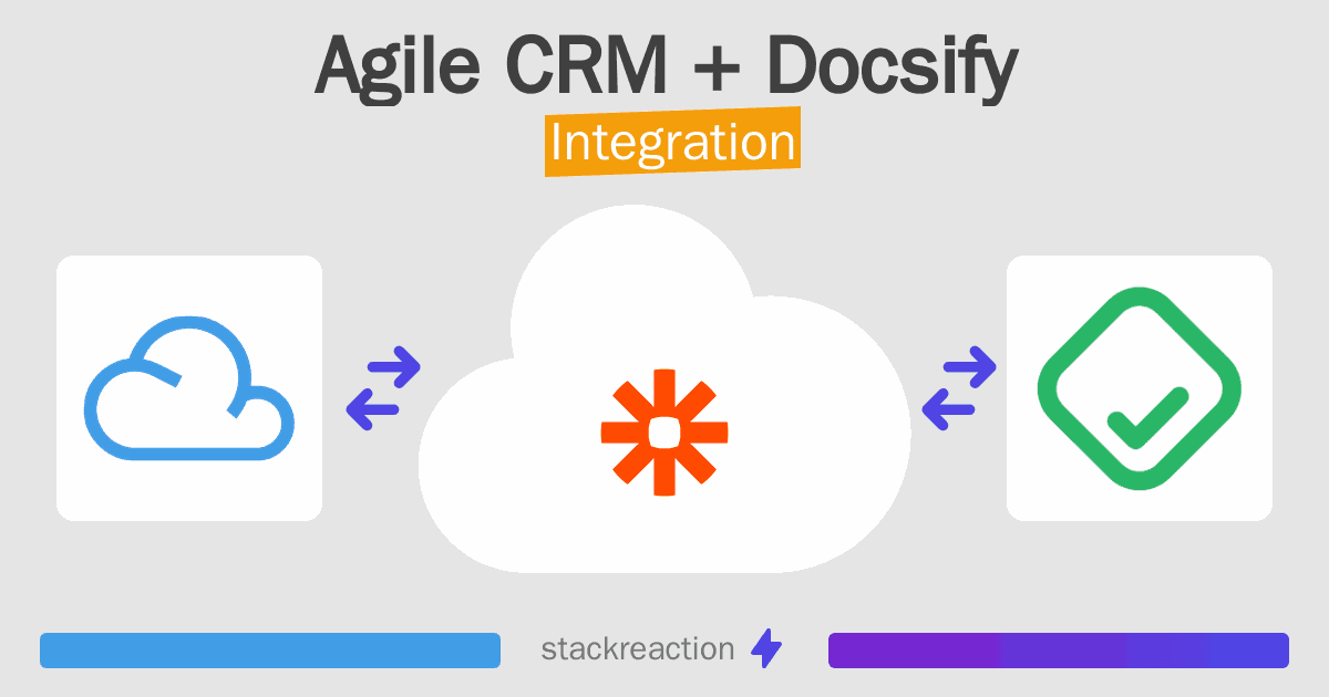 Agile CRM and Docsify Integration