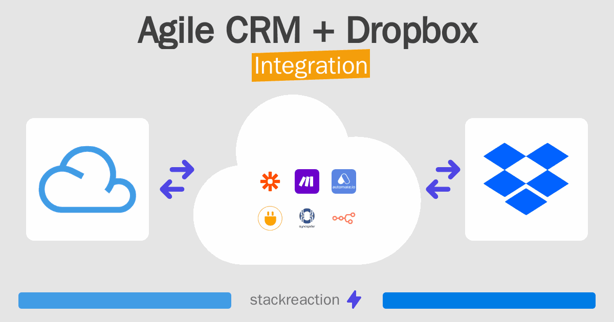 Agile CRM and Dropbox Integration