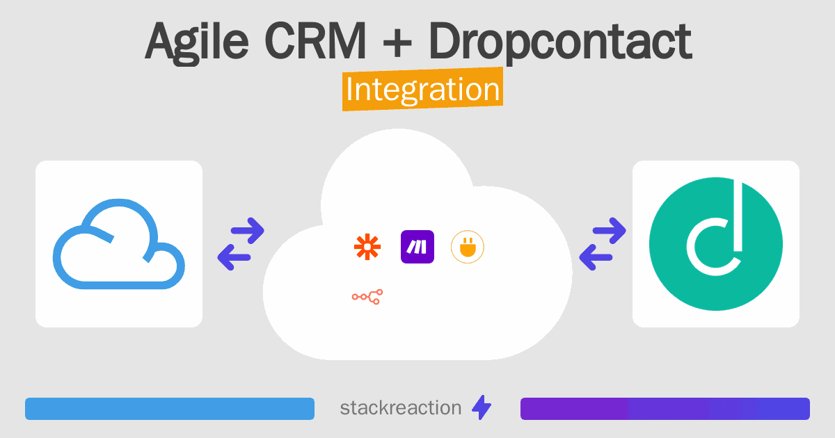 Agile CRM and Dropcontact Integration