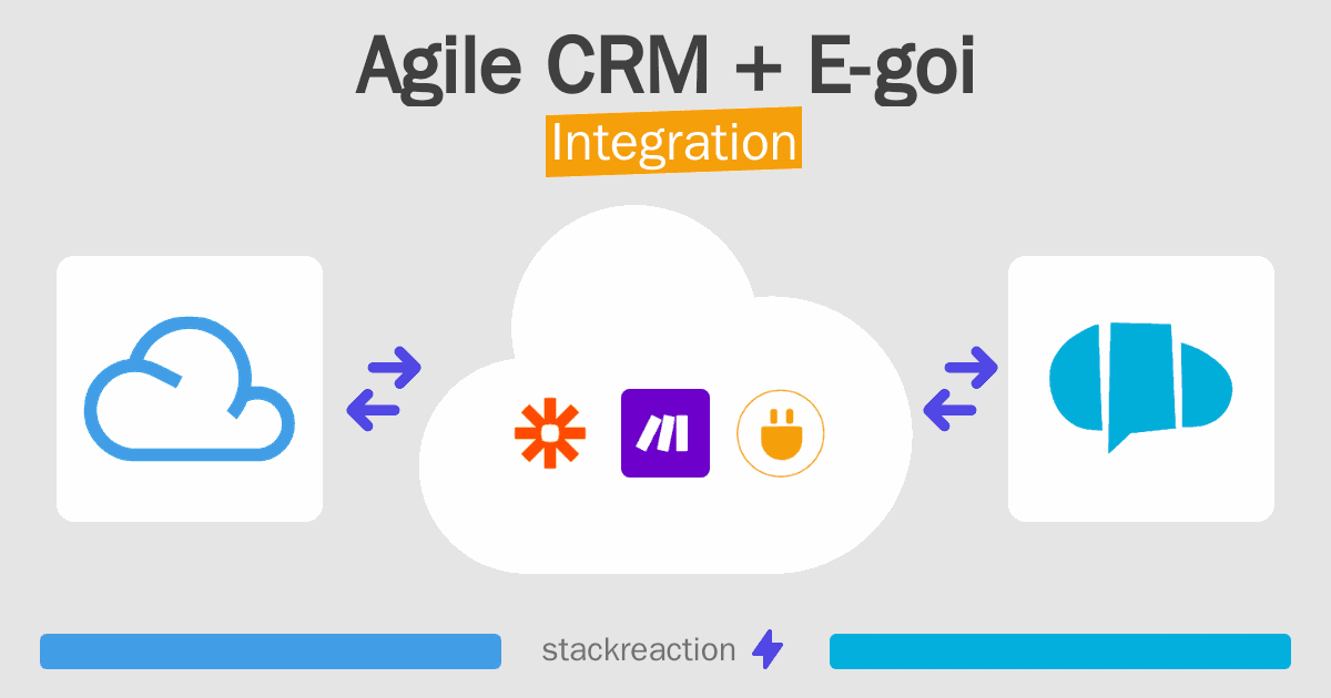 Agile CRM and E-goi Integration