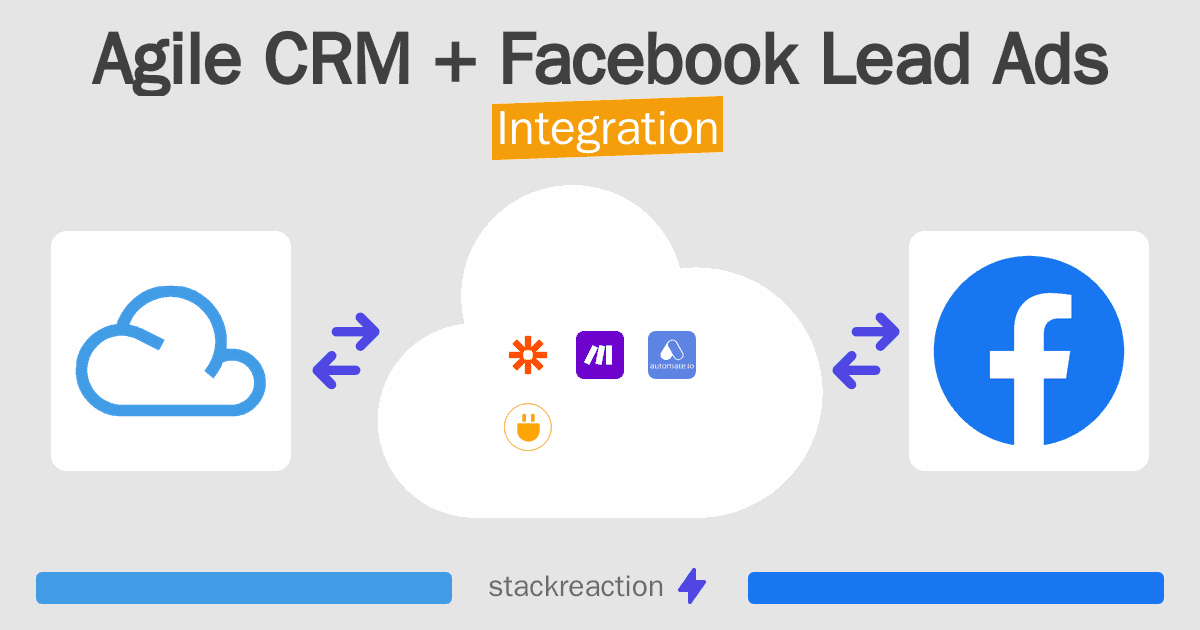 Agile CRM and Facebook Lead Ads Integration