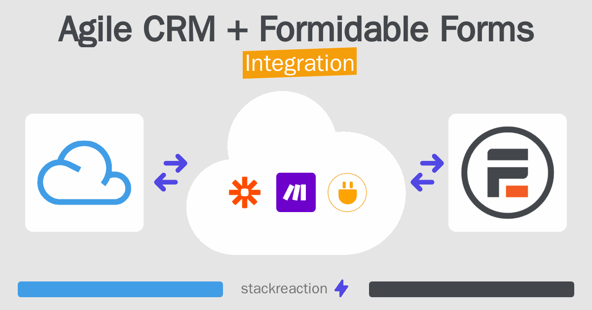 Agile CRM and Formidable Forms Integration