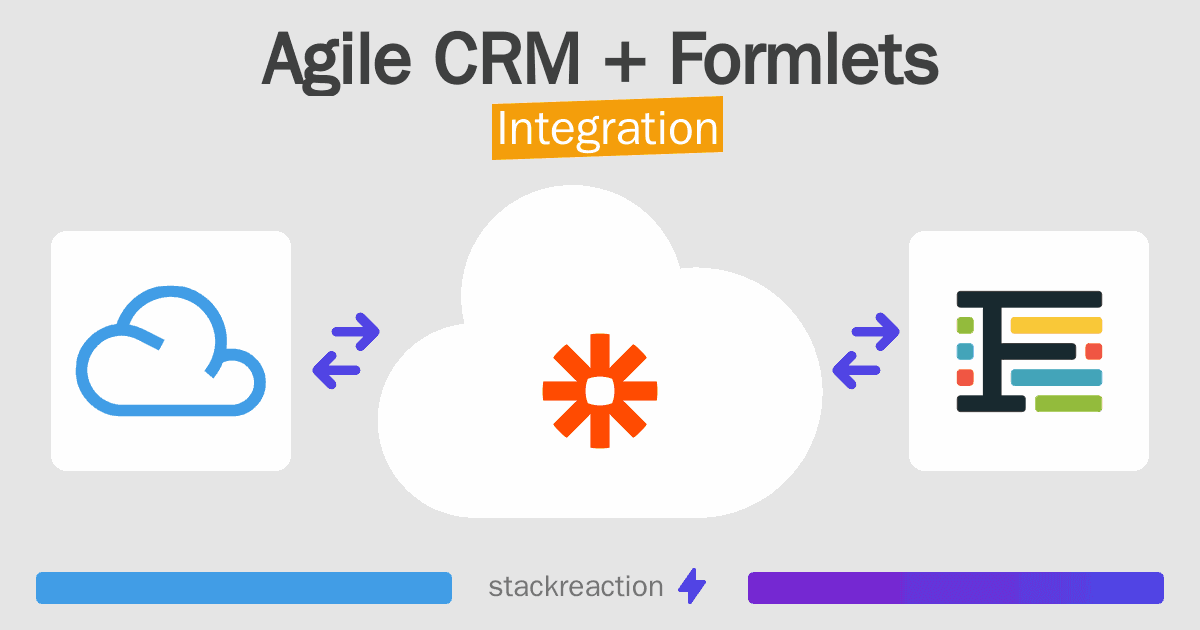 Agile CRM and Formlets Integration