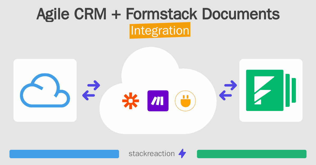 Agile CRM and Formstack Documents Integration