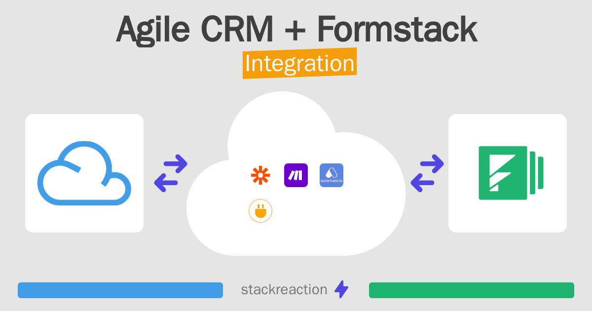 Agile CRM and Formstack Integration