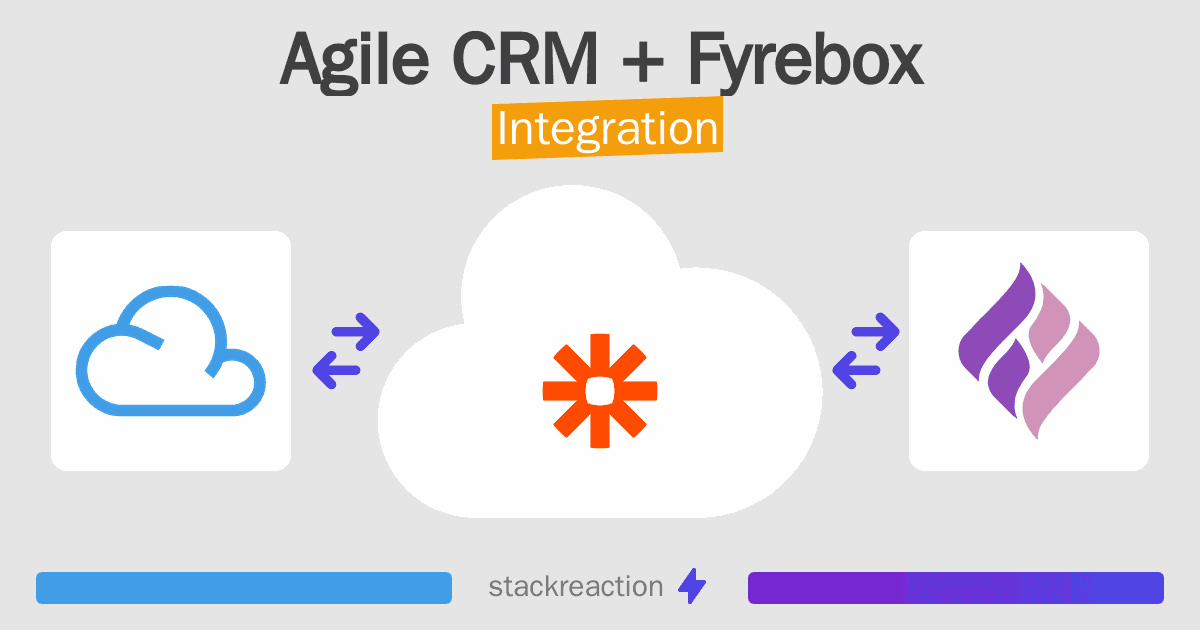 Agile CRM and Fyrebox Integration