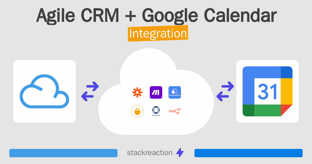 Agile CRM and Google Calendar Integration