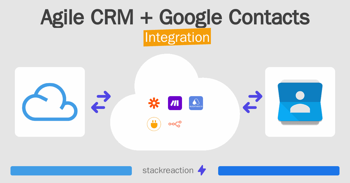 Agile CRM and Google Contacts Integration