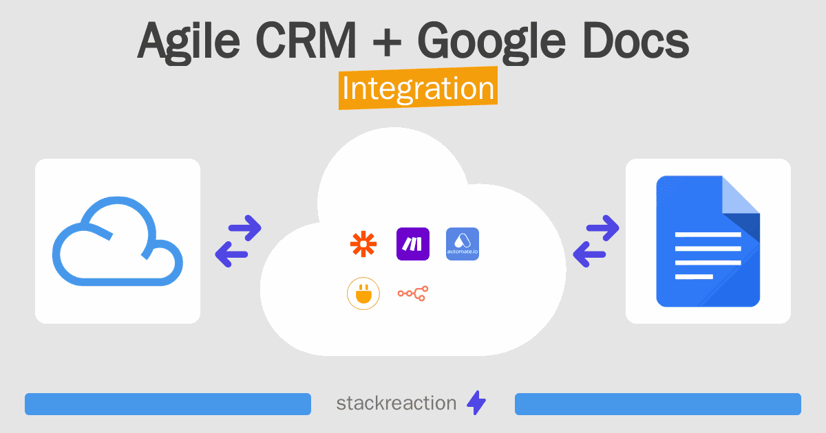 Agile CRM and Google Docs Integration