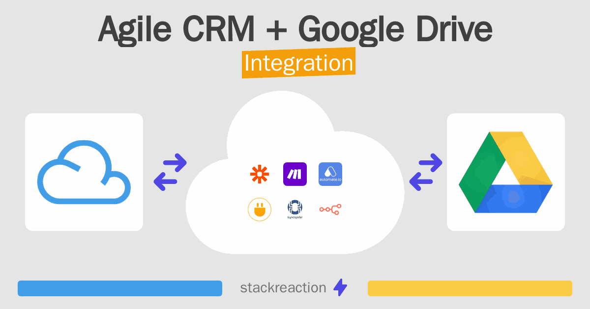 Agile CRM and Google Drive Integration