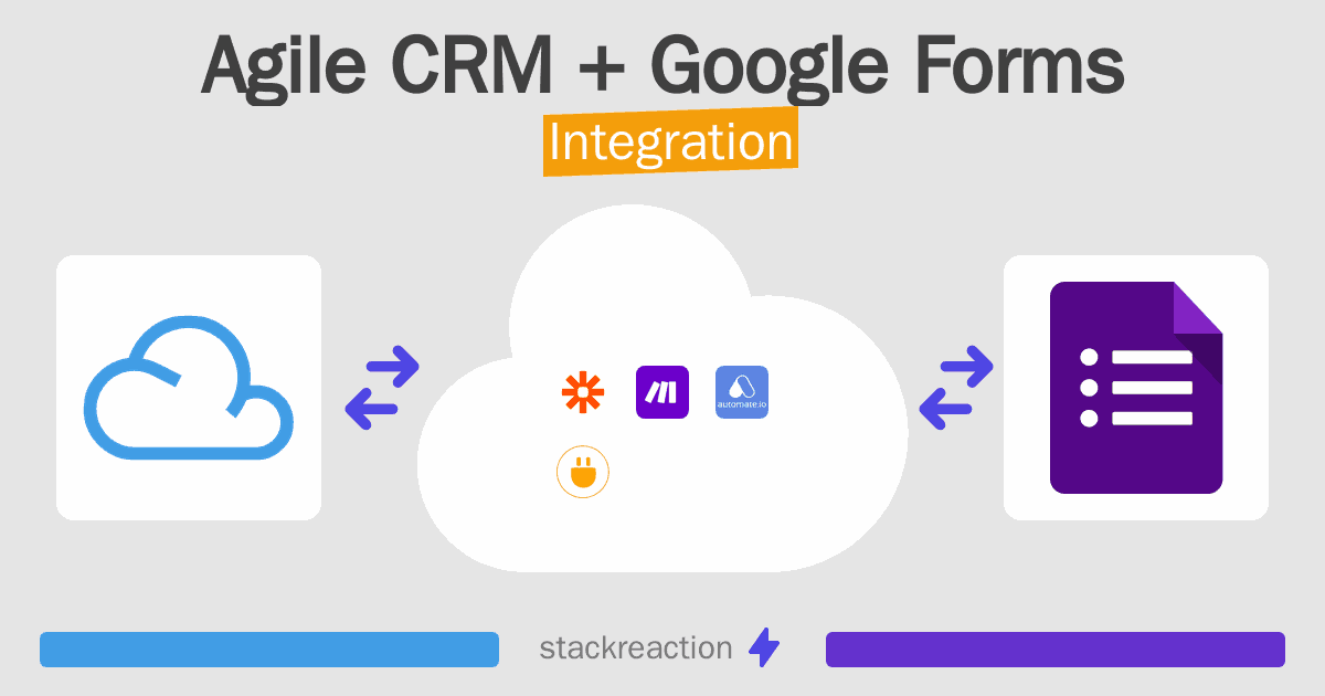 Agile CRM and Google Forms Integration