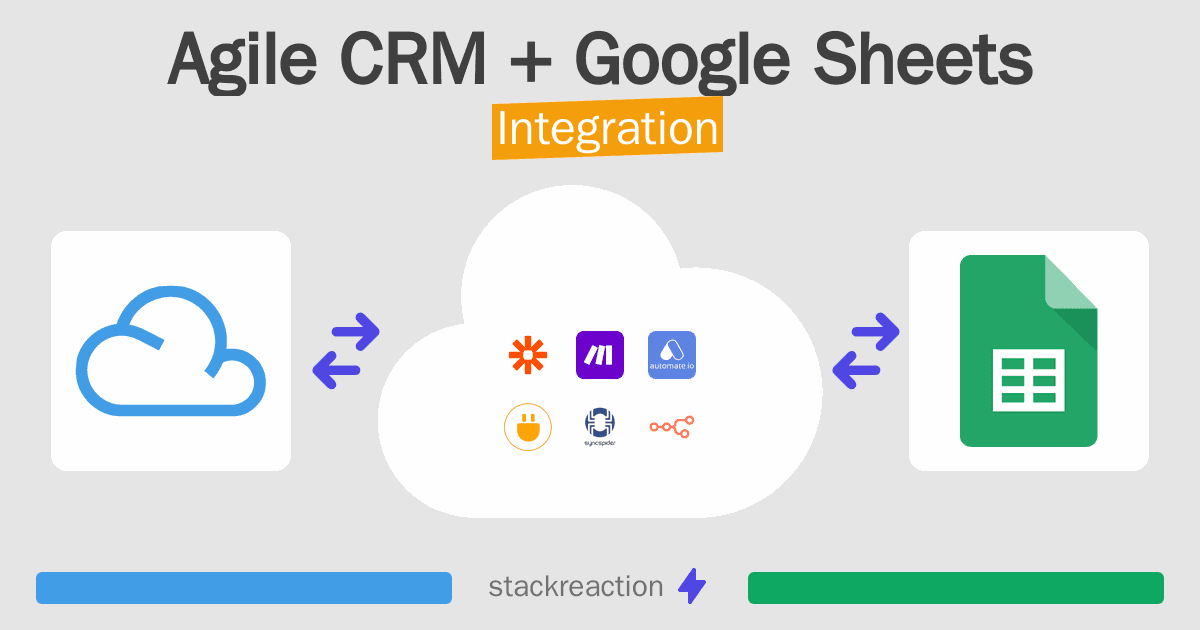 Agile CRM and Google Sheets Integration