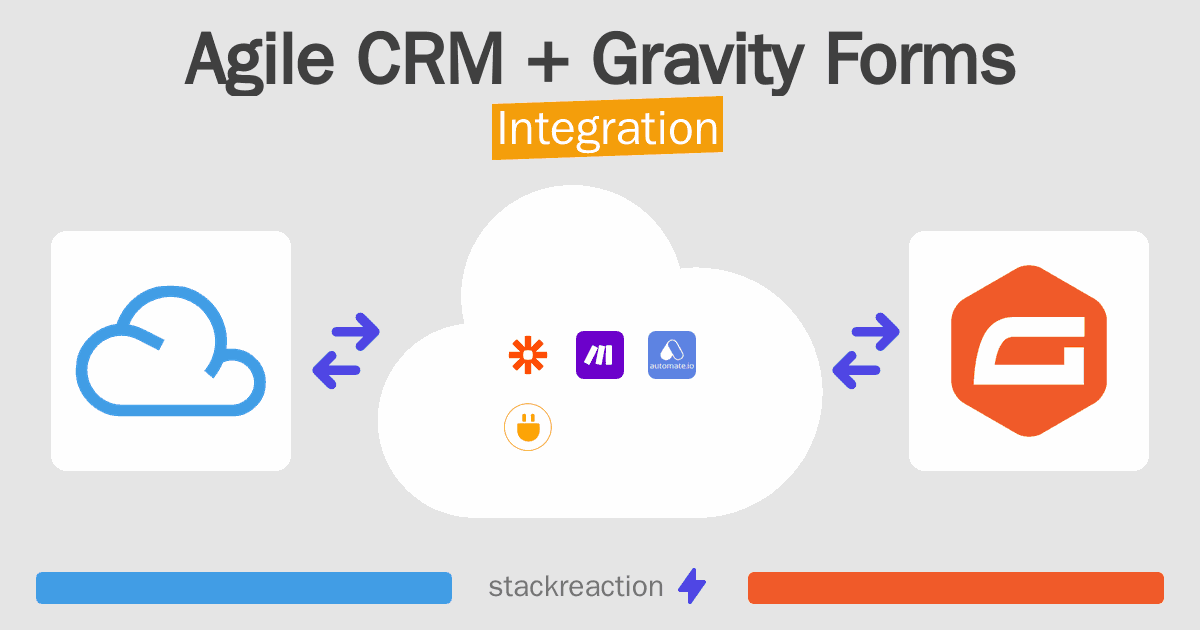 Agile CRM and Gravity Forms Integration
