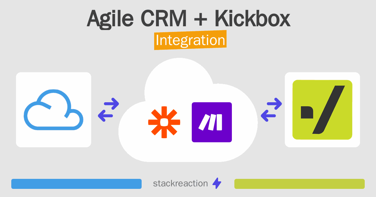 Agile CRM and Kickbox Integration