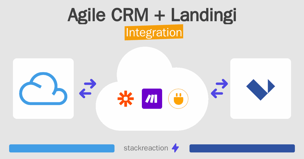 Agile CRM and Landingi Integration