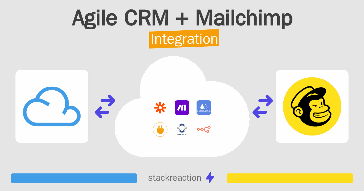Agile CRM and Mailchimp Integration