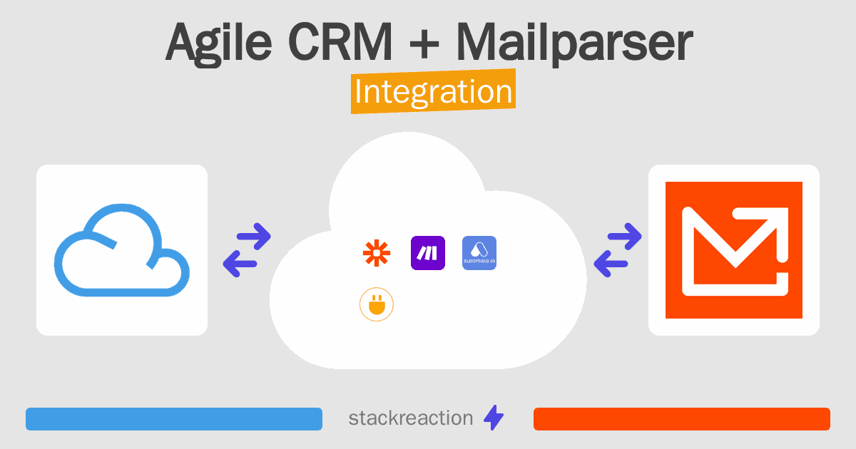 Agile CRM and Mailparser Integration