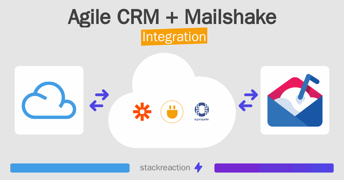 Agile CRM and Mailshake Integration