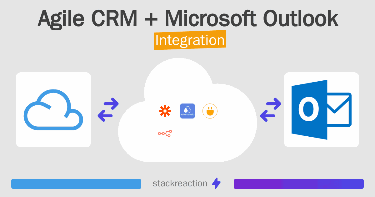 Agile CRM and Microsoft Outlook Integration