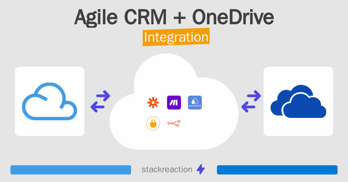 Agile CRM and OneDrive Integration