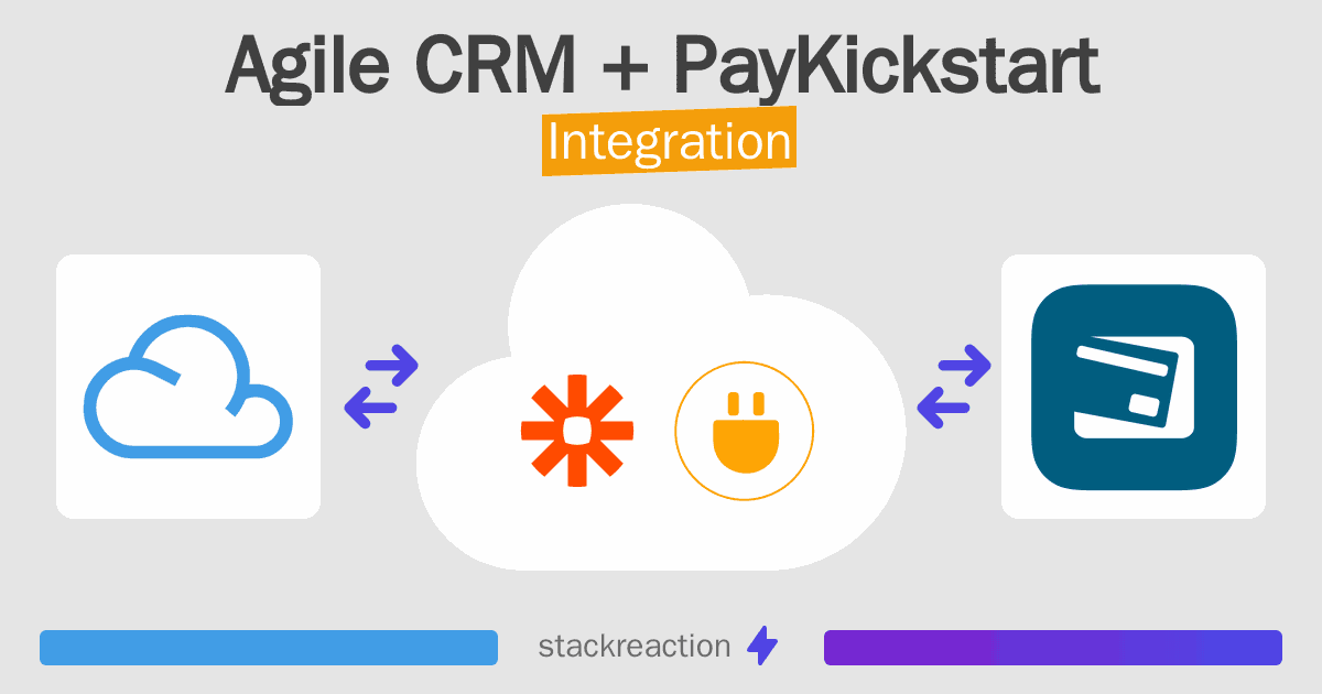 Agile CRM and PayKickstart Integration