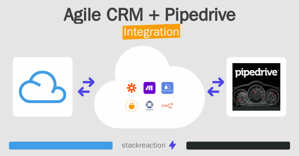 Agile CRM and Pipedrive Integration