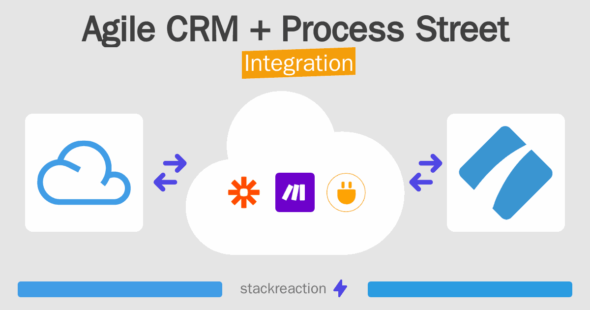 Agile CRM and Process Street Integration