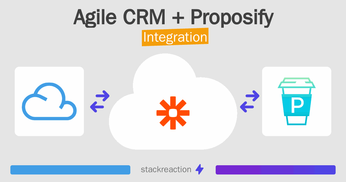 Agile CRM and Proposify Integration