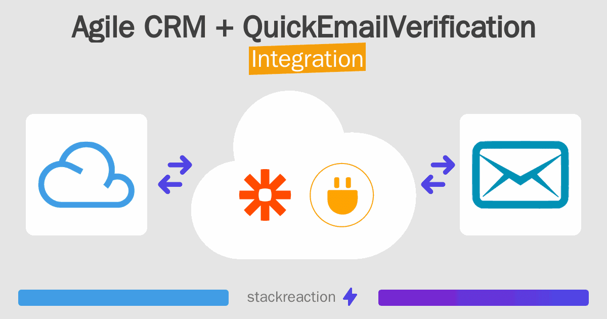 Agile CRM and QuickEmailVerification Integration