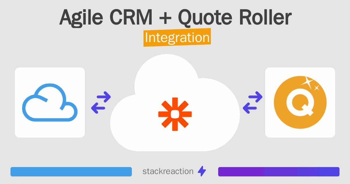 Agile CRM and Quote Roller Integration