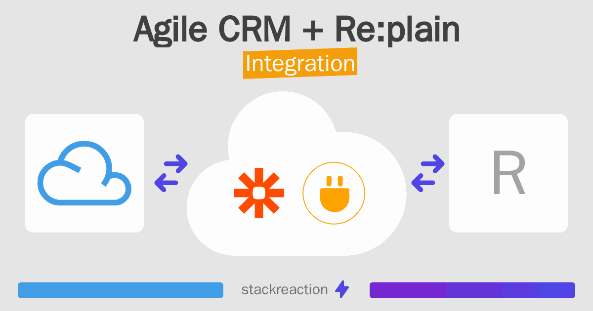 Agile CRM and Re:plain Integration