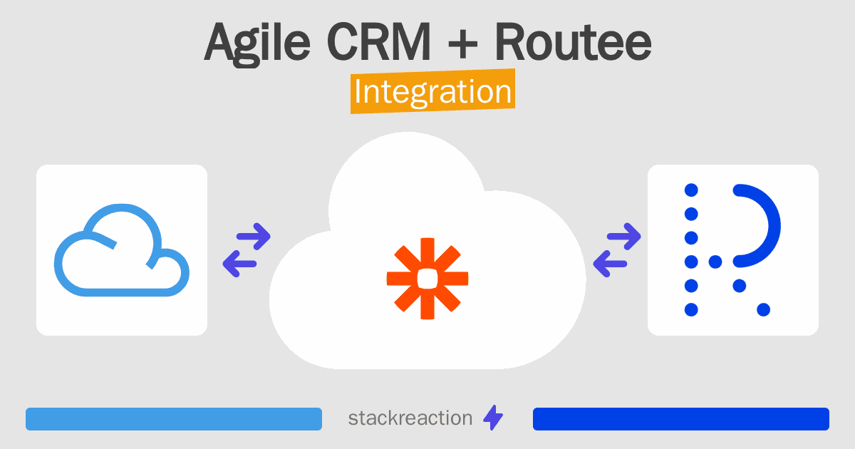 Agile CRM and Routee Integration
