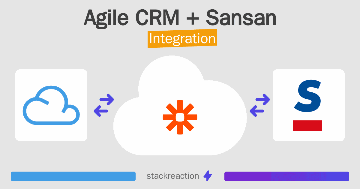 Agile CRM and Sansan Integration