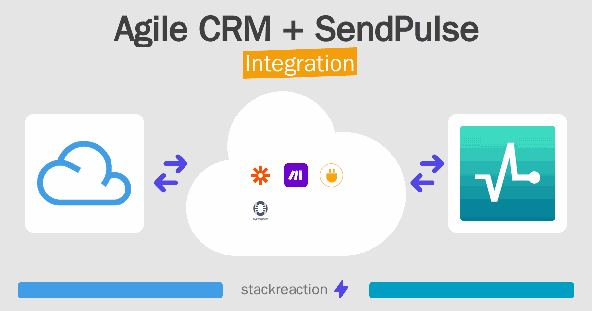 Agile CRM and SendPulse Integration
