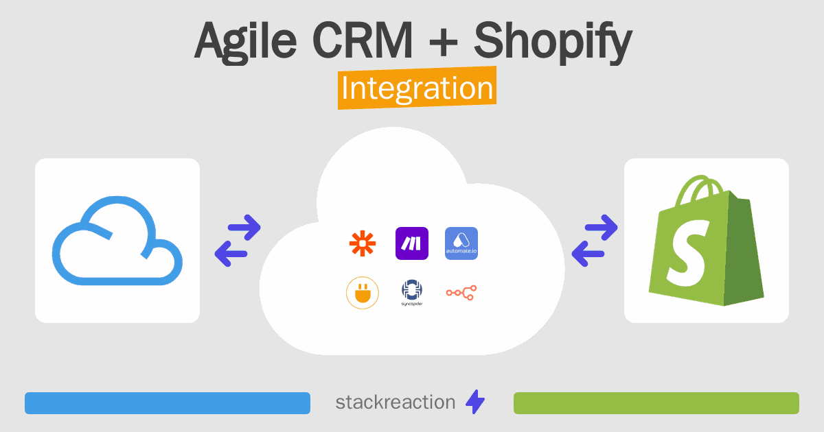 Agile CRM and Shopify Integration