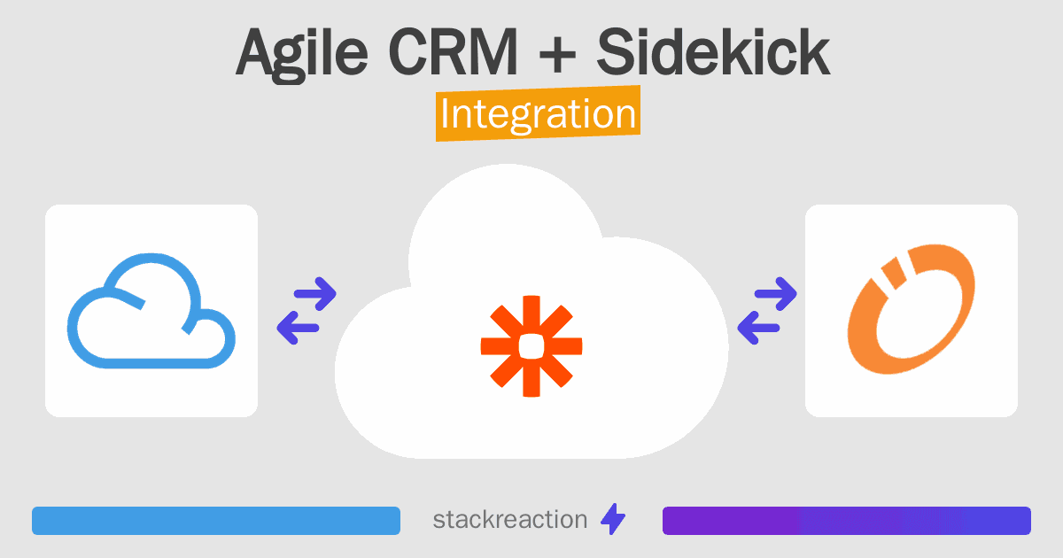 Agile CRM and Sidekick Integration