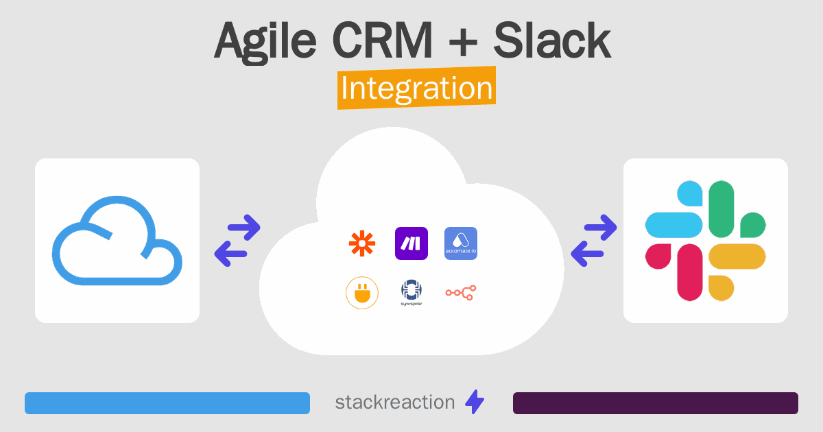 Agile CRM and Slack Integration